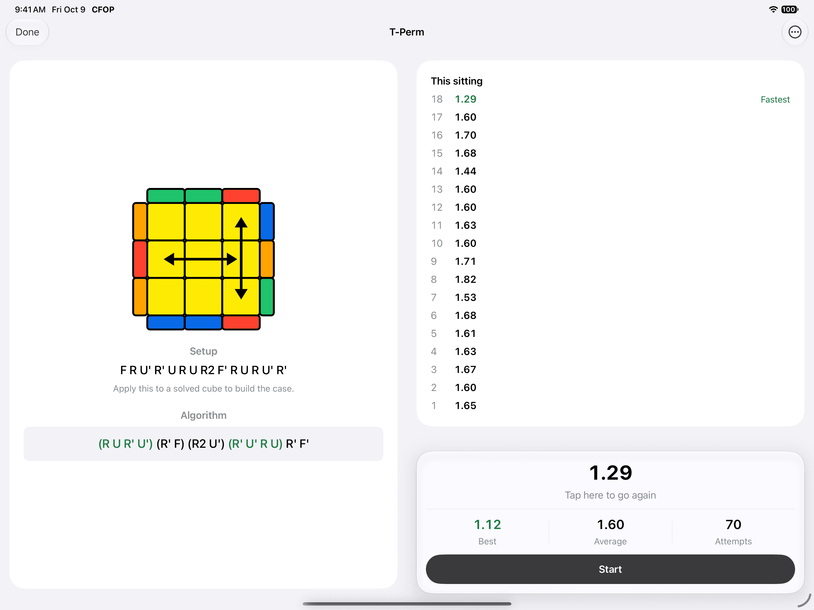 The Execution Drill for the T-Perm on iPad in two columns. On the left, the case diagram, its setup F R U' R' U R U R2 F' R U R U' R' and the algorithm (R U R' U') (R' F) (R2 U') (R' U' R U) R' F'. On the right, the eighteen times of this sitting with the latest, 1.29, marked Fastest, and a timer pad reading 1.29 with Best 1.12, Average 1.60 and 70 Attempts above a Start button.