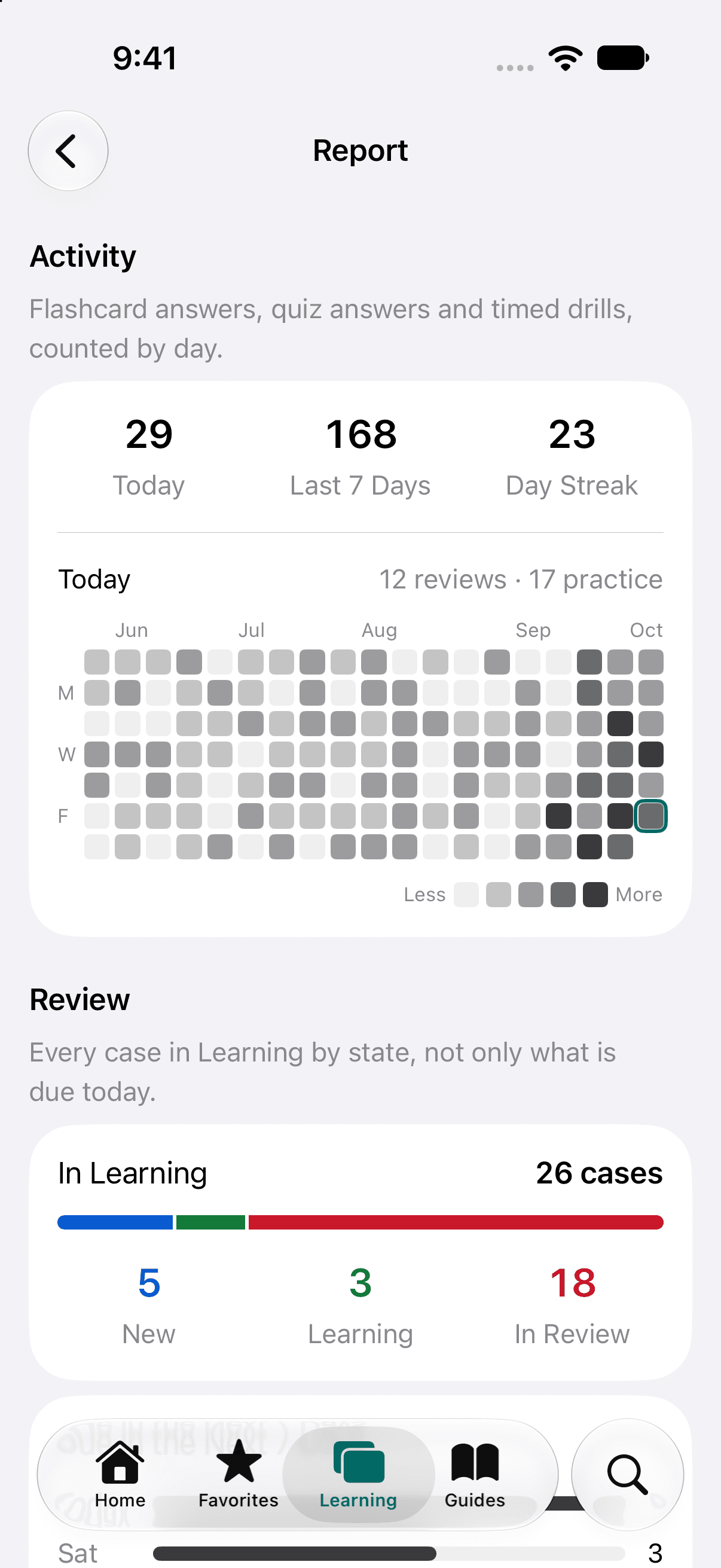 The Report on iPhone: 29 answers today, 168 in the last 7 days and a 23-day streak, above a heat map of study days from June to October. Below it, 26 cases in Learning split into 5 New, 3 Learning and 18 In Review.