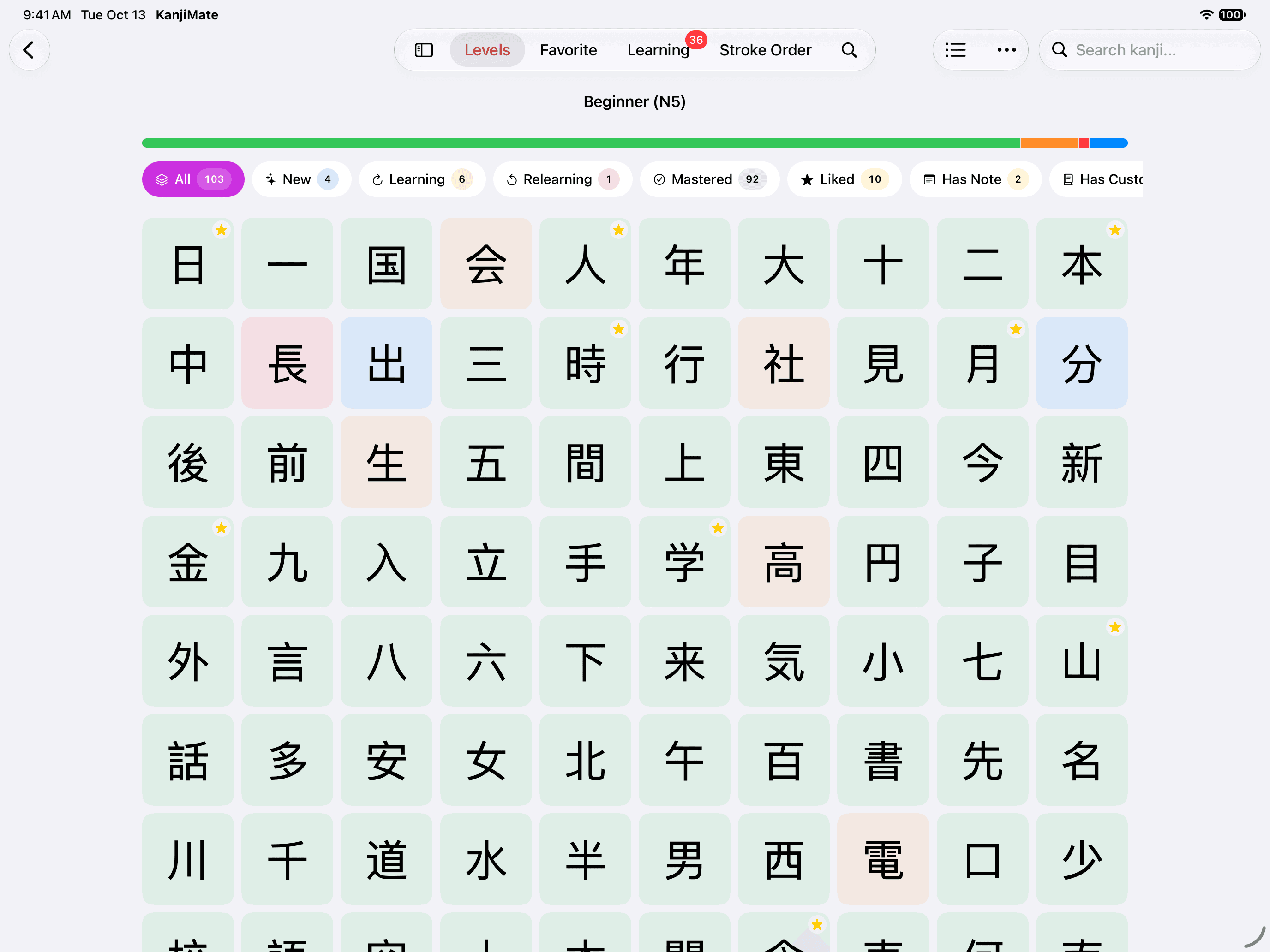 Beginner (N5) on iPad as a grid of kanji tiles, ten to a row, starting 日, 一, 国, 会. Above the grid are a progress bar and the filters All 103, New 4, Learning 6, Relearning 1, Mastered 92, Liked 10 and Has Note 2. Most tiles are tinted green; a few are orange, two are blue and one is red, and some carry a star.