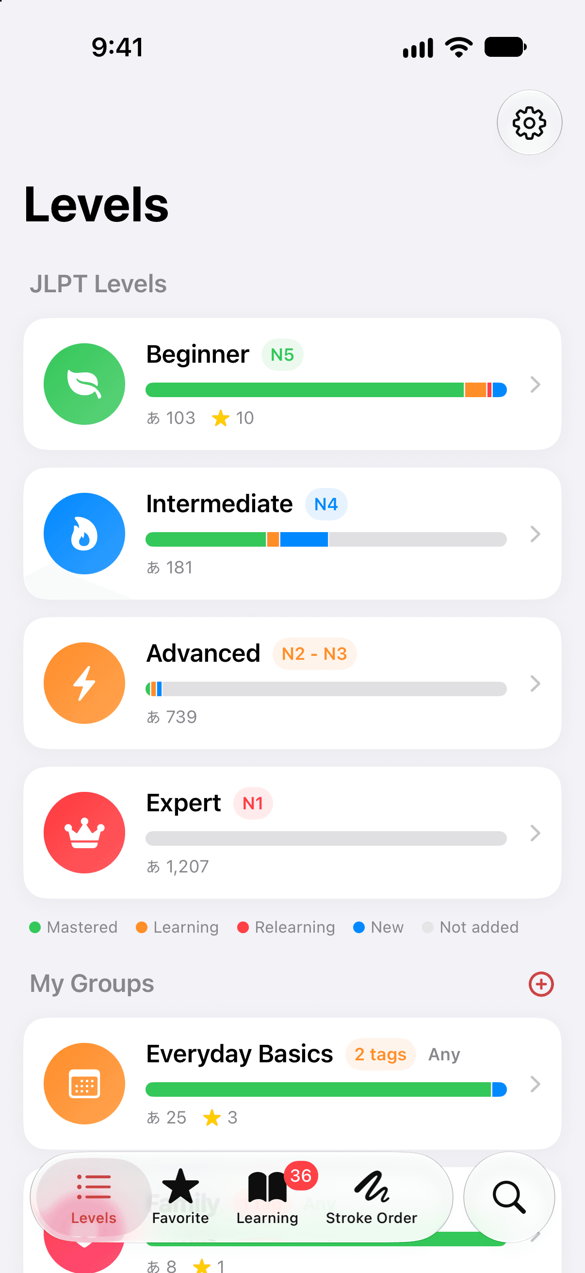 The Levels tab of KanjiMate on iPhone. Under JLPT Levels are four cards: Beginner, N5, with 103 kanji; Intermediate, N4, with 181; Advanced, N2 - N3, with 739; and Expert, N1, with 1,207. Each card has a bar split by card state, and the N5 bar is almost all green. A legend under the cards reads Mastered, Learning, Relearning, New and Not added. Below it, My Groups starts with a group called Everyday Basics. The tab bar holds Levels, Favorite, Learning with a badge of 36, Stroke Order and search.