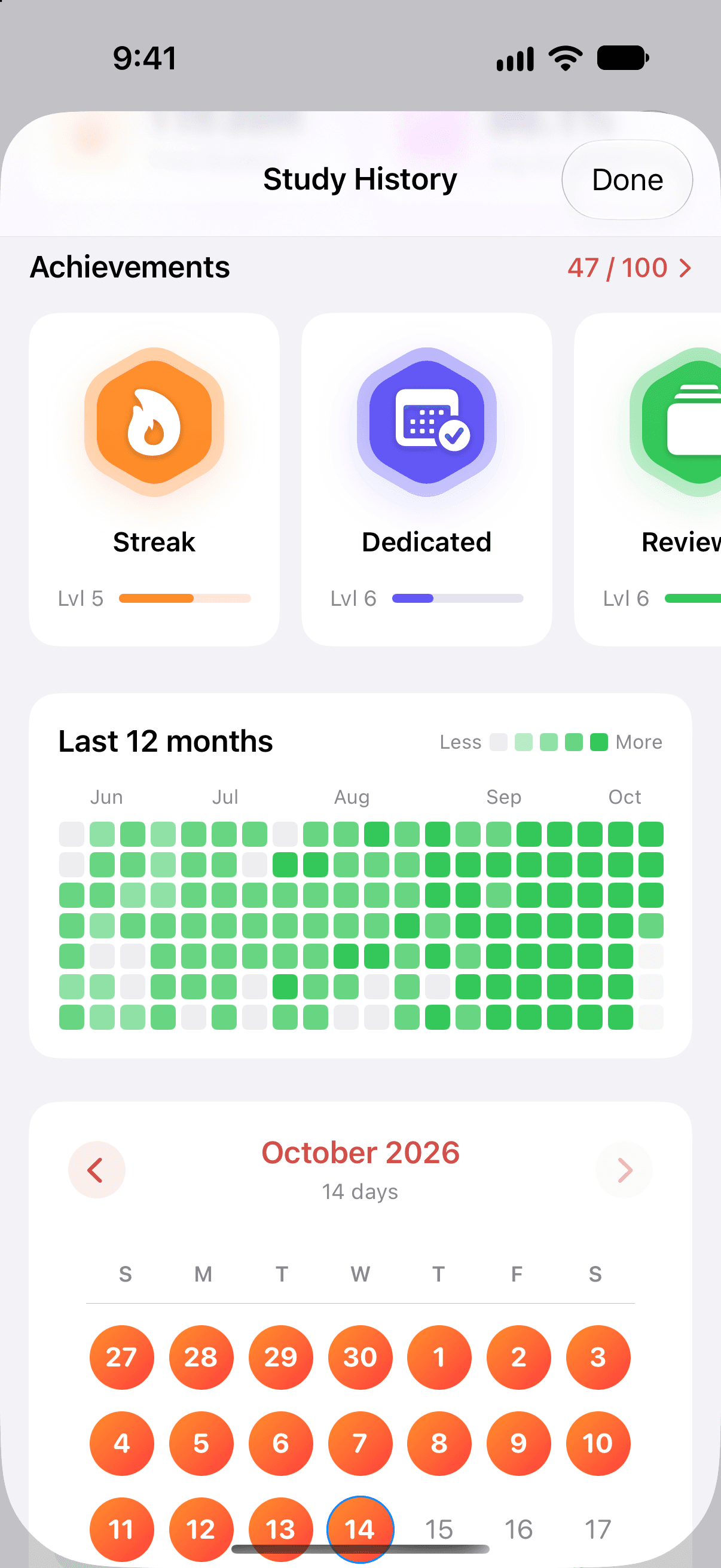 Study History on iPhone with Premium. At the top, Achievements reads 47 / 100, with the tracks Streak at level 5, Dedicated at level 6 and Review at level 6. Under it, a Last 12 months heatmap in shades of green runs from June to October, and a calendar for October 2026 reads 14 days, with every day from September 27 to October 14 filled in.